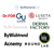 Бренды